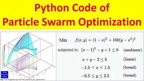 particle swarm optimization code in python