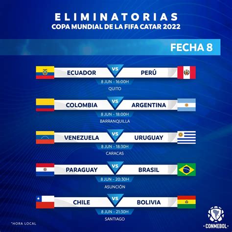 partidos argentina mundial 2022 fechas
