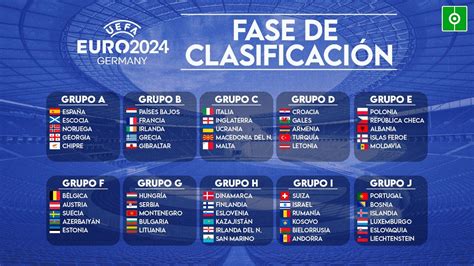 partidos clasificatorios eurocopa 2024