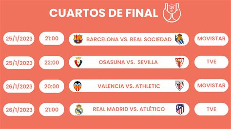 partidos de copa del rey 2023