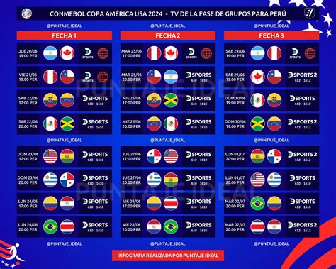 partidos de hoy en chile campeonato nacional