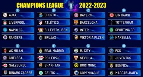 partidos de la champions league 2022/2023