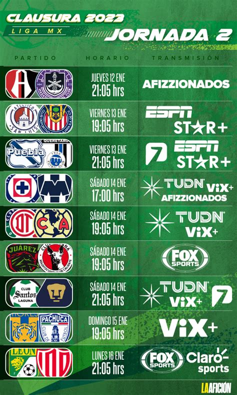 partidos de la jornada 2 liga mx