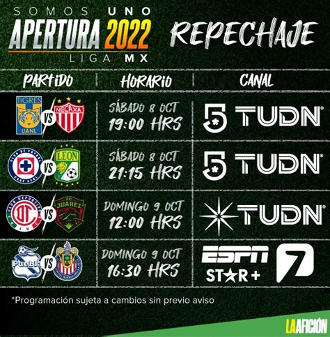 partidos de repechaje liga mx 2022 horarios