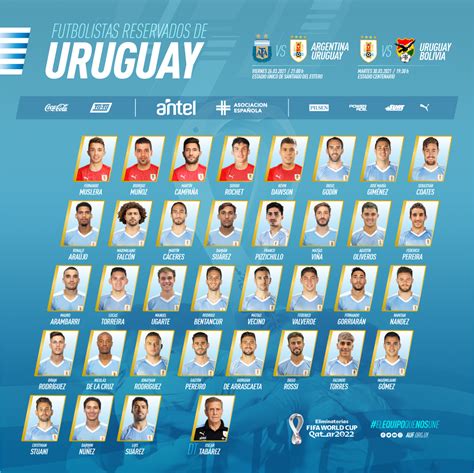 partidos de uruguay eliminatorias