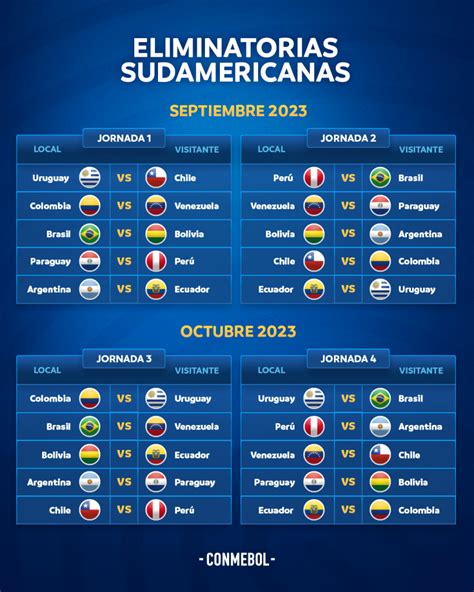 partidos hoy eliminatorias sudamericanas