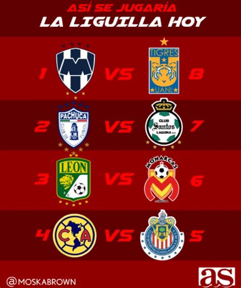 partidos liga mx local y visitante