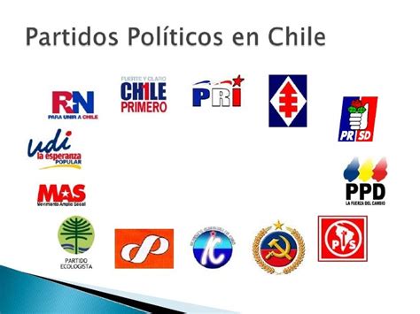 partidos politicos de chile