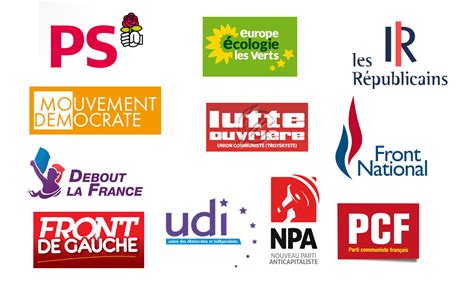Les partis politiques en France : Tout ce que vous devez savoir pour comprendre le paysage politique actuel