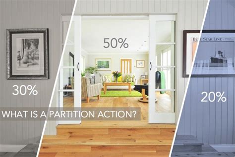 Partition Action Real Estate Ohio