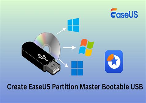 Partition Bootable Usb