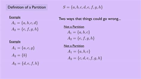 Partition By Definition