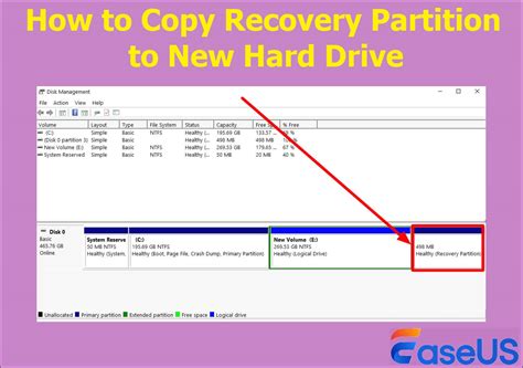 Partition Copy Data