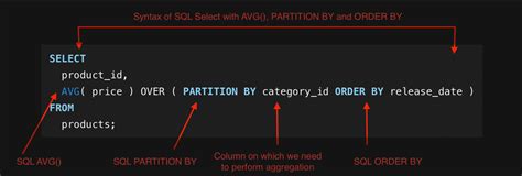 Partition Data Using Sql Query