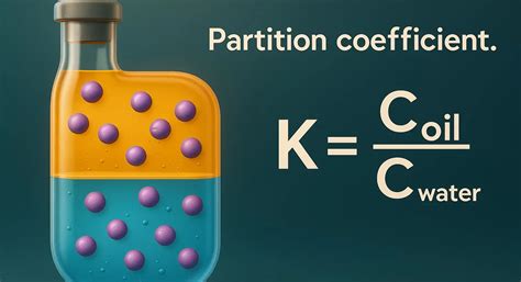 Partition Good Definition