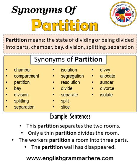 Partition List Meaning