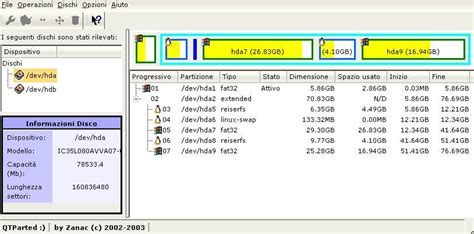 Partition Manager For Linux