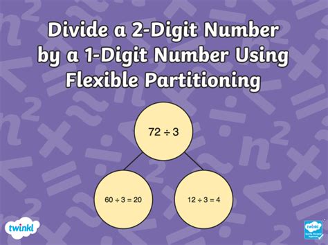 Partition Number Meaning
