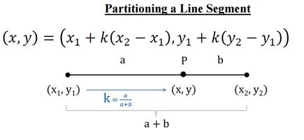 Partition Of Line Segment Formula