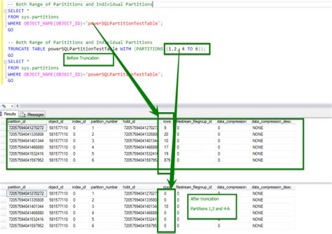 Partition Table In Sql Server 2016