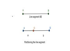 Partitioning A Line Segment Kuta