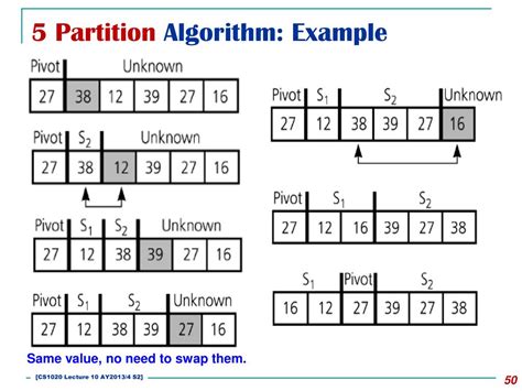 Partitioning Database Algorithm