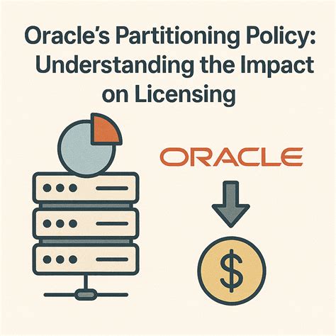 Partitioning Oracle License