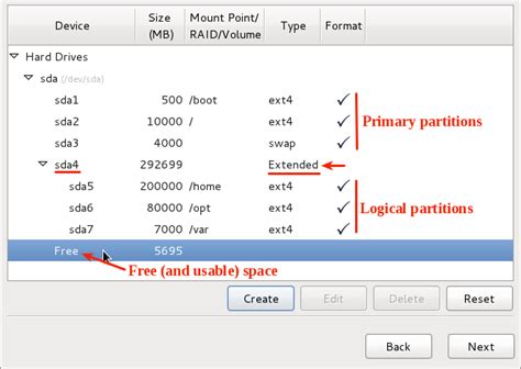 Partitions In Linux File