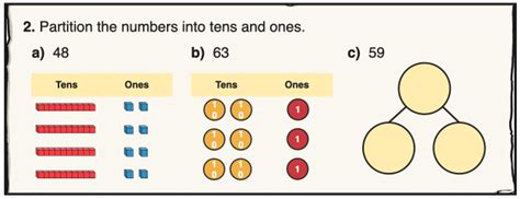 Partitions Meaning In Math