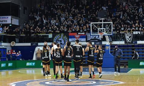 partizan belgrade basketball effectif