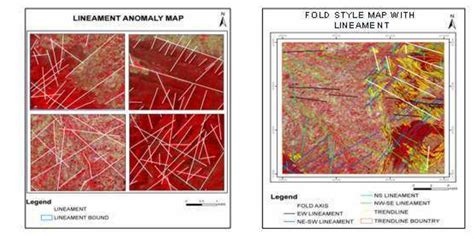 partly 2 . Some Basic lineament