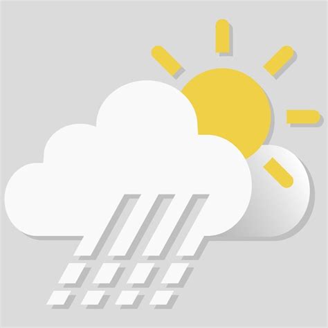 Partly cloudy with a chance of showers