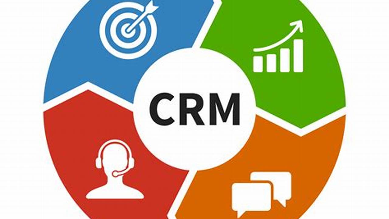 Partner CRM: 3 Ways to Supercharge Your Partner Ecosystem