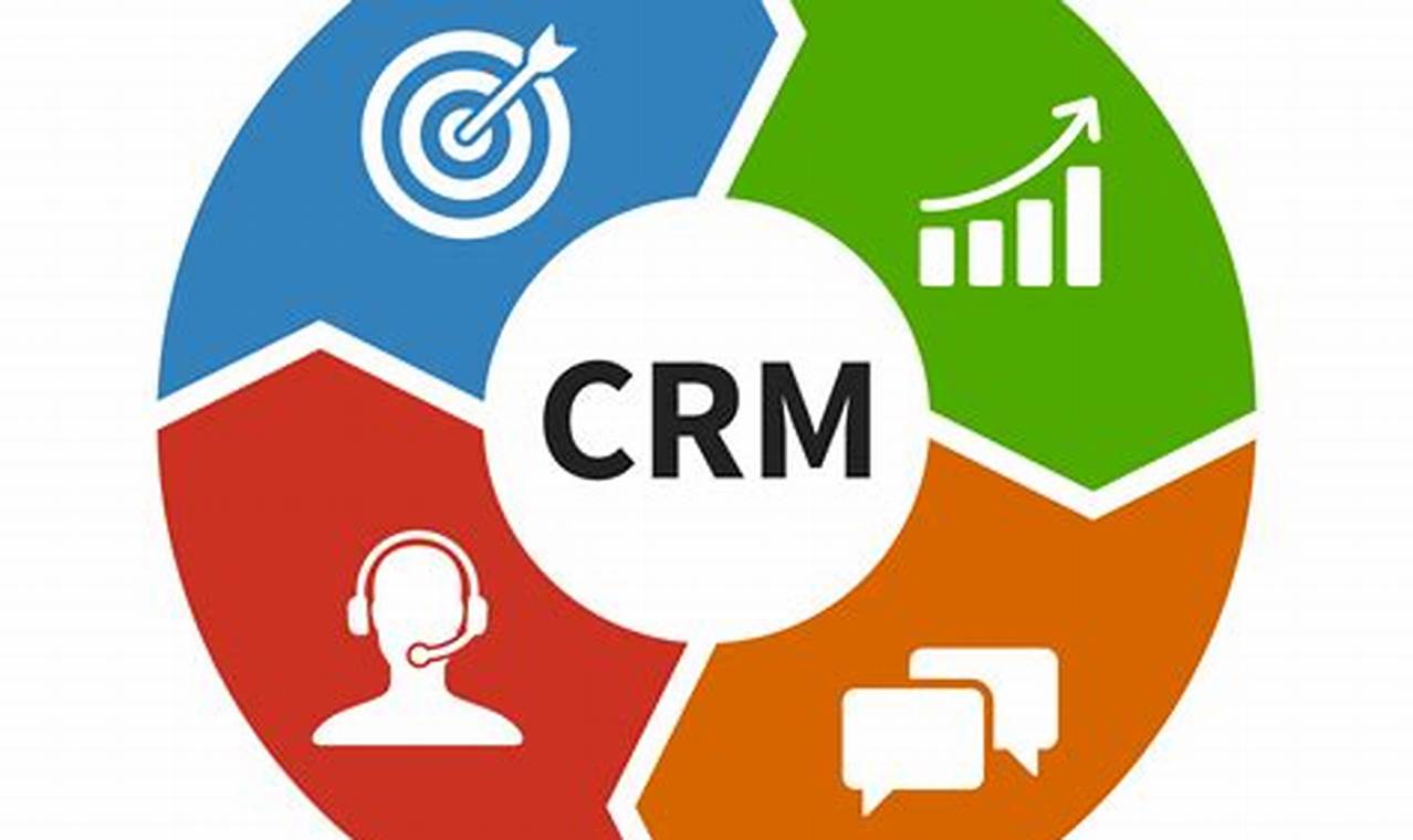 Partner CRM: 3 Ways to Supercharge Your Partner Ecosystem
