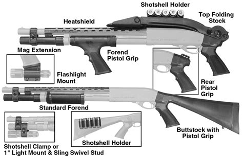 parts for mossberg shotguns