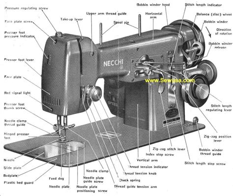 parts for necchi sewing machines