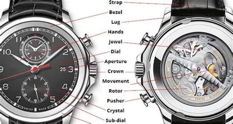 Parts Of A Automatic Watch