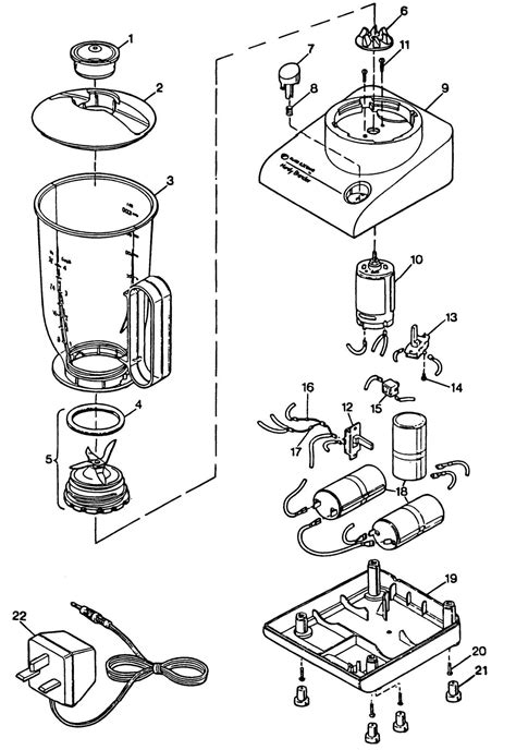 Parts Of A Blender And Functions