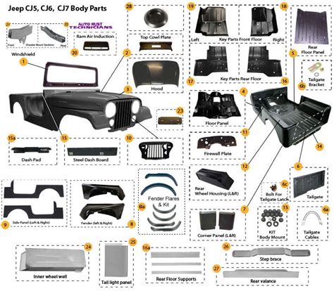 parts of a jeep