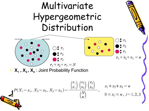 Parts Of Hypergeometric Distribution