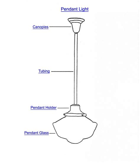 Parts Of Light Fixture