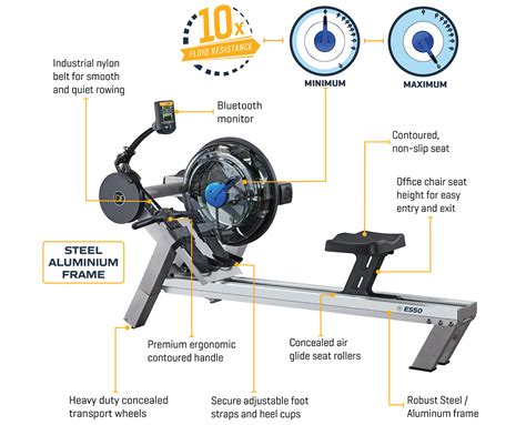 Parts Rowing Machine