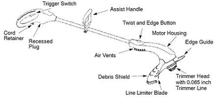 Weed Eater Gas Trimmer Featherlite