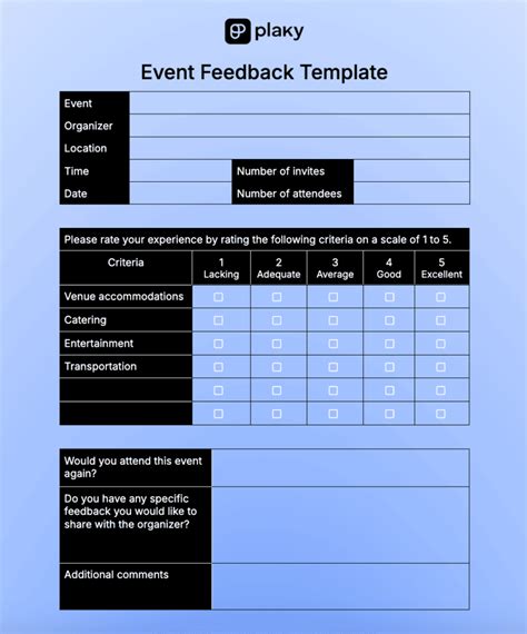 party feedback