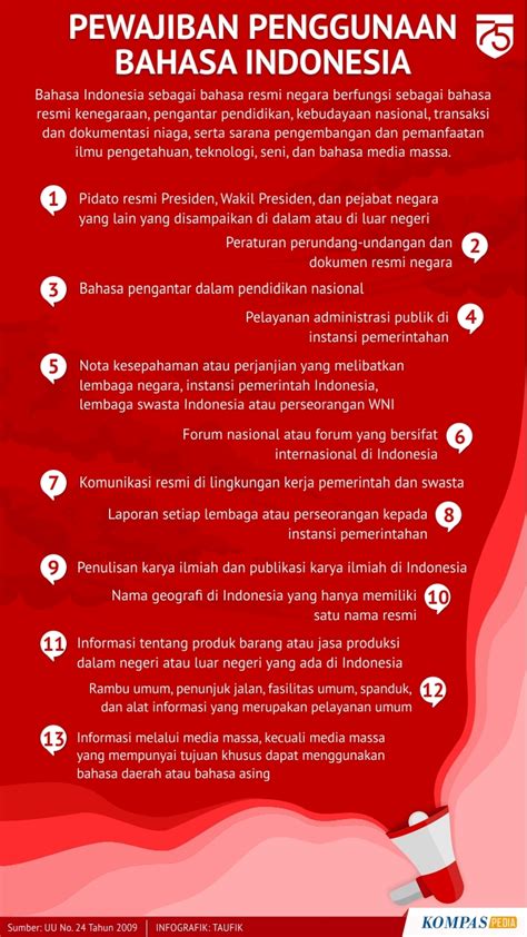 pasal penggunaan bahasa indonesia