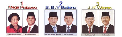 pasangan calon presiden 2009