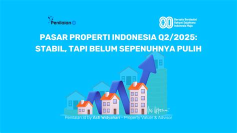 pasar properti