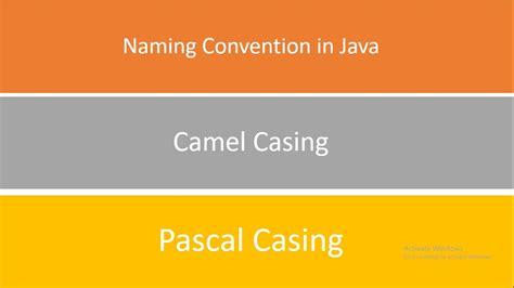 pascal and camel naming convention in java