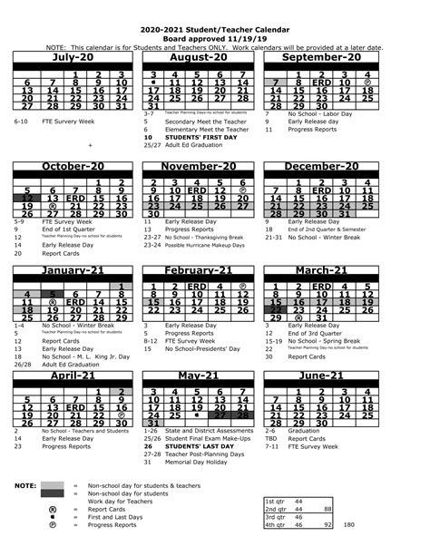 Pasco County Schools Calendar 21-22
