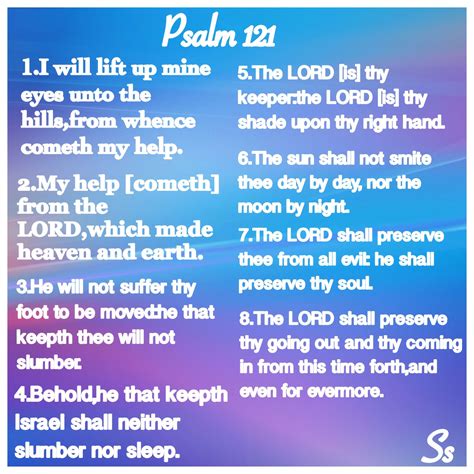 passion translation psalm 121
